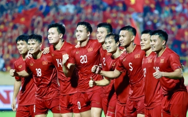 Đội tuyển Việt Nam trước thềm Asian Cup 2023: Khó khăn và thách thức